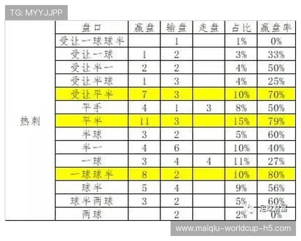 开云欧洲杯波胆电子竞技投注盘口避坑防骗